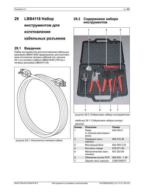 Содержимое набора