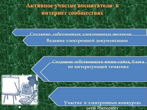 Создание и активное участие в сообществах