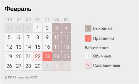 Сокращение дня в 2024 году: дата начала убывания солнечного света