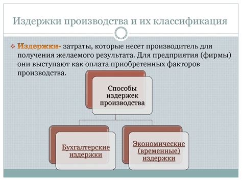 Сокращение издержек производства: зачем и как