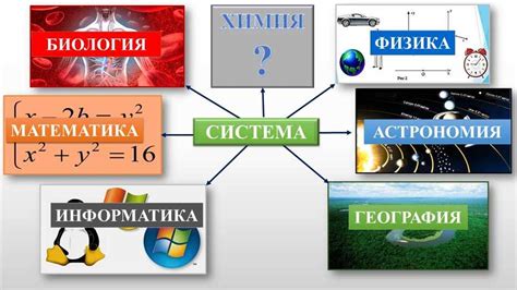 Сокращение объема памяти