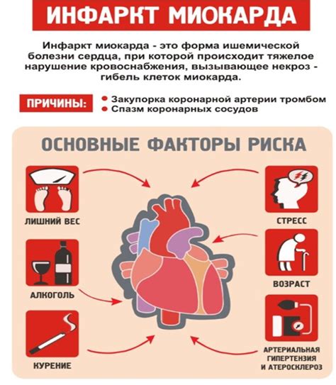 Сокращение риска распространения болезней