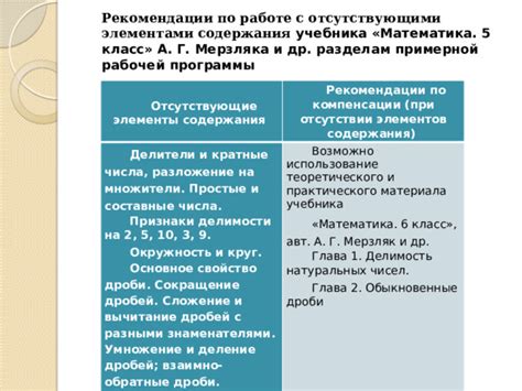 Сокращение чисел и использование запятых