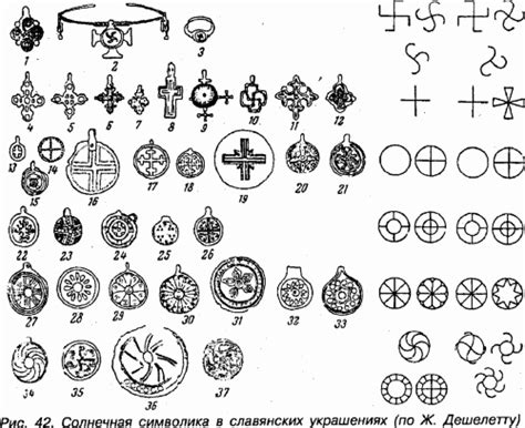 Сокровенные значения символов