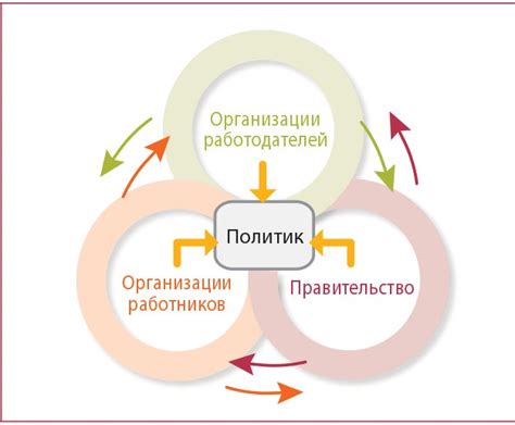 Солидарность - мощный социальный инструмент