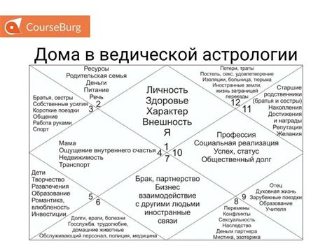 Солнце как символ силы и энергии