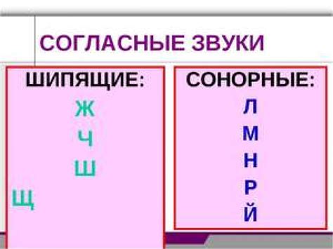 Сонорные согласные звуки: определение и примеры