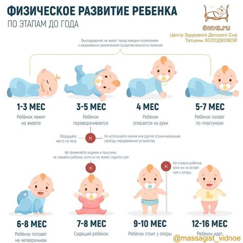 Сон как важная стадия для обучения и развития ребенка