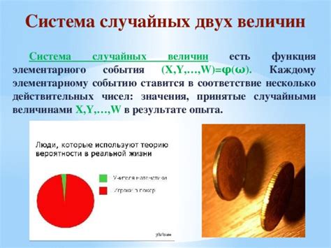 Соответствие образа событию