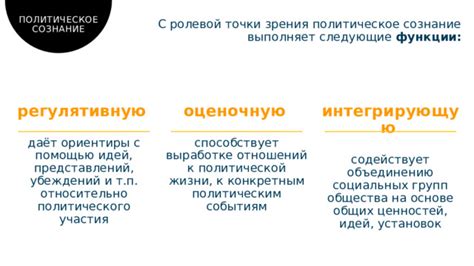 Соотношение обоснованной точки зрения и личных убеждений