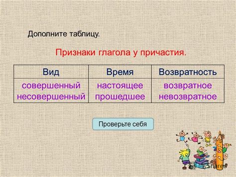 Сопоставление глаголов несовершенного и совершенного вида