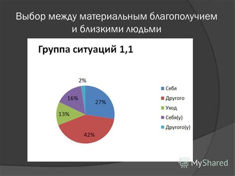 Сопоставление снов с гречкой и материальным благополучием