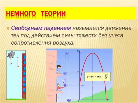 Сопротивление воздуха при достижении Мах 1