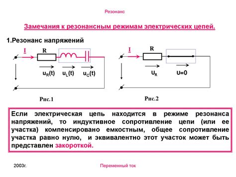 Сопряженные величины в электрических цепях