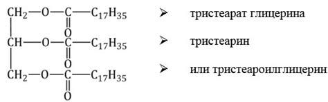 Сорбитановые эфиры: свойства и область применения