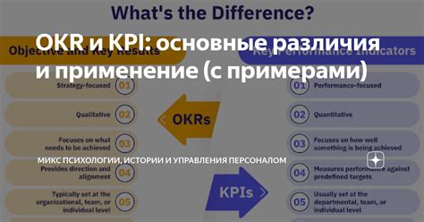 Сорт микс: основные преимущества и применение