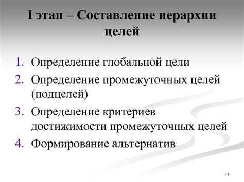 Составление иерархии целей