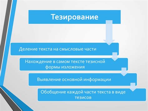 Составление тезисов: понятие и значение