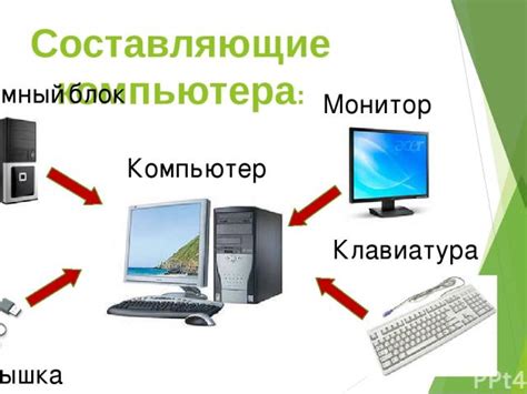 Составляющие URL и их функции