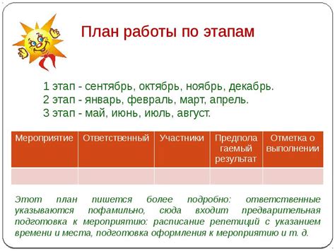 Составьте план работы по этапам