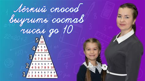 Состав и пример смешанного числа