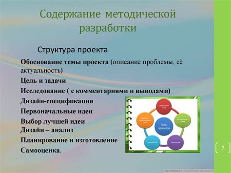 Состав и структура методической разработки