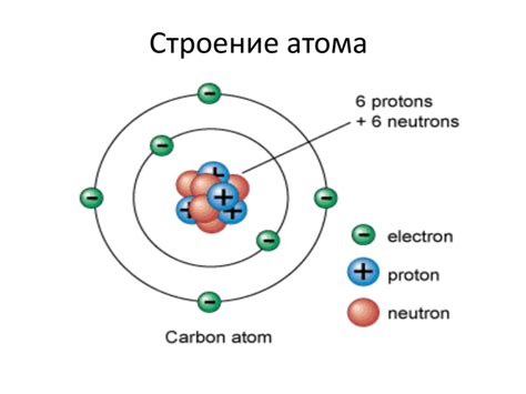 Состав и структура рассеянного элемента