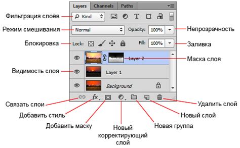 Сохранение и экспорт изображения с использованием слоя-маски