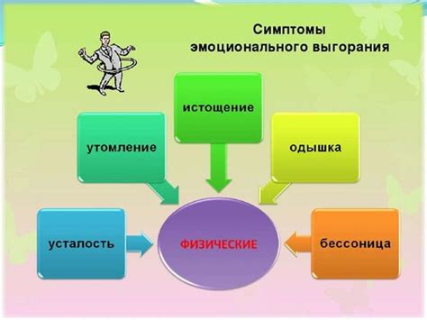 Сохранение эмоционального равновесия: речь к самому себе