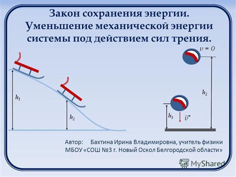 Сохранение энергии и уменьшение стресса