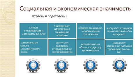 Социальная и экономическая значимость исключения женщины из жилища предшественника