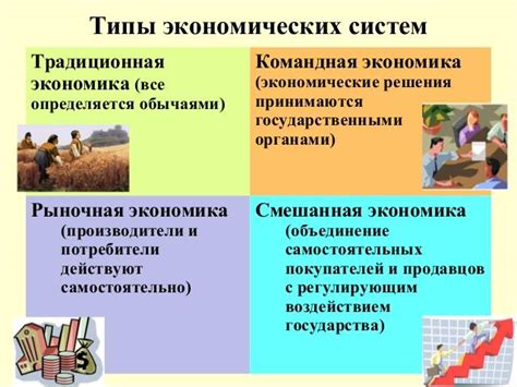 Социальная и экономическая система