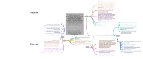 Социальная реформа и образование