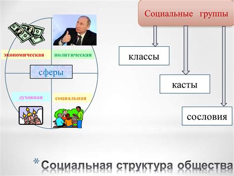 Социальная сфера: сложности с общением