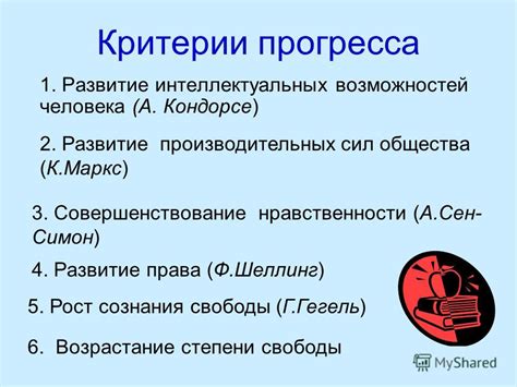 Социальное развитие: влияние на качество образования и социального прогресса