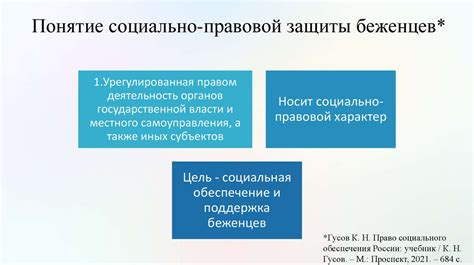 Социально-правовая защита: ключ к справедливому обществу