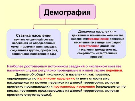 Социальные аспекты "лица с пода"