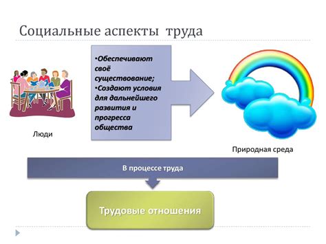 Социальные аспекты взаимодействия