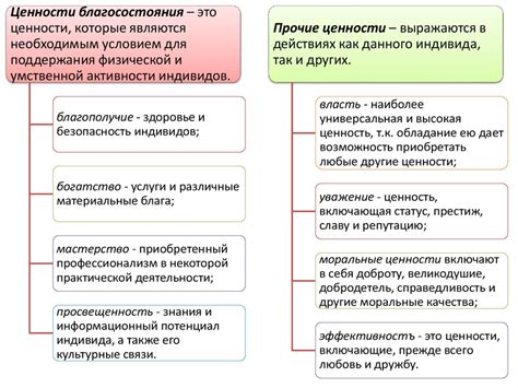 Социальные изменения в связи с обстановкой 2232