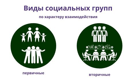 Социальные обязанности: влияние на окружающих и общество