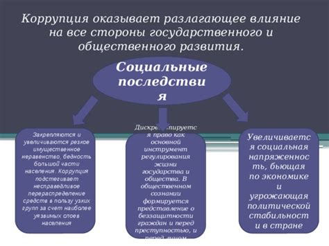 Социальные последствия одинокого проживания граждан