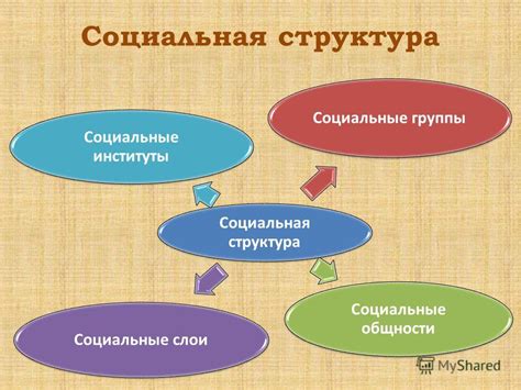 Социальные причины и характеристики рисунков тюрем