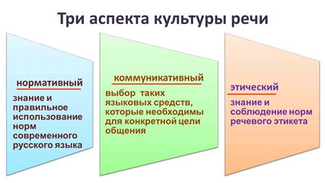 Социокультурные аспекты: как относятся к жесту разные культуры