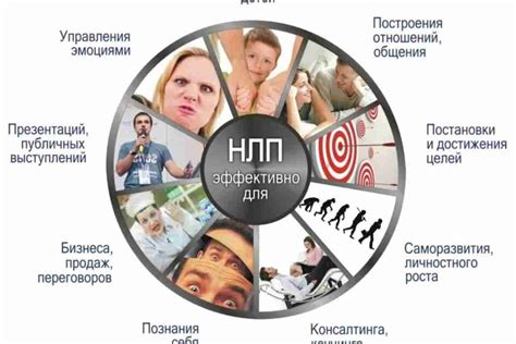 Социопатия и нарушение эмоциональной сферы