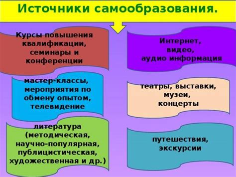 Сочетание отдыха и самообразования