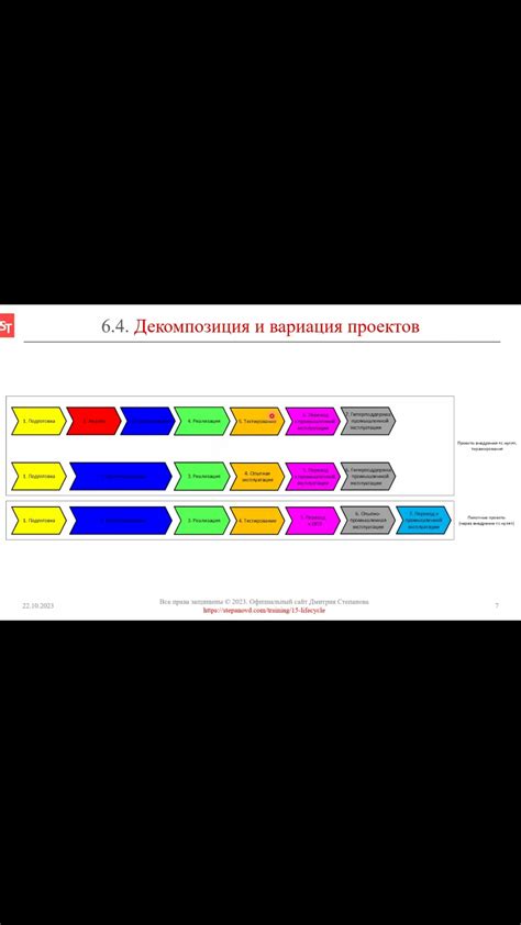 Специалисты опытно-промышленного комплекса: ключевые фигуры процесса