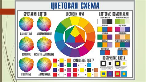 Специфика толкования сновидений с учетом цветовой гаммы тюльпанов и обоев