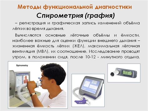 Спирометрия жел: как проводится исследование