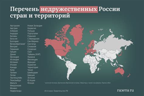 Список недружественных стран