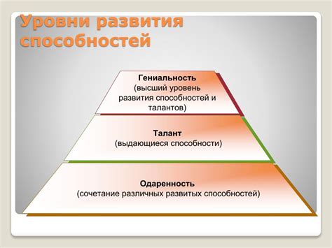 Способности по обществознанию: определение и важность